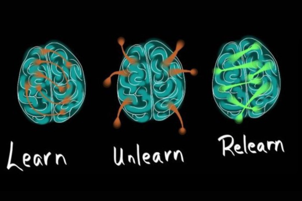 Freeze – Unfreeze – Refreeze